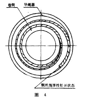 圖4