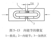 圖5-13