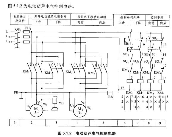 電動(dòng)葫蘆電控圖